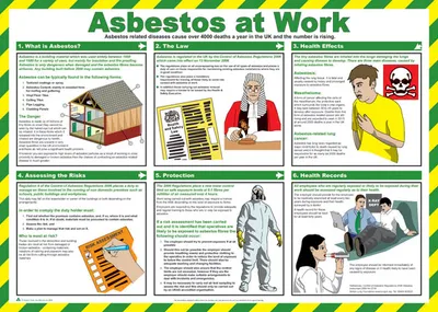 Click Medical Asbestos at Work Poster